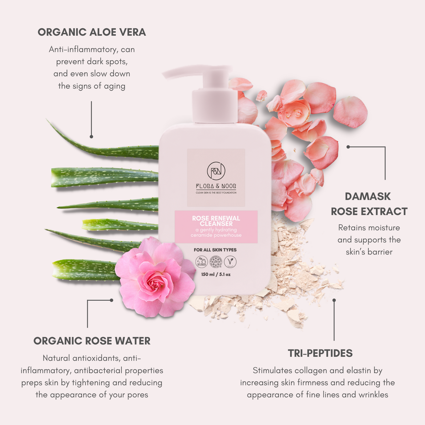 Rose Renewal Cleanser