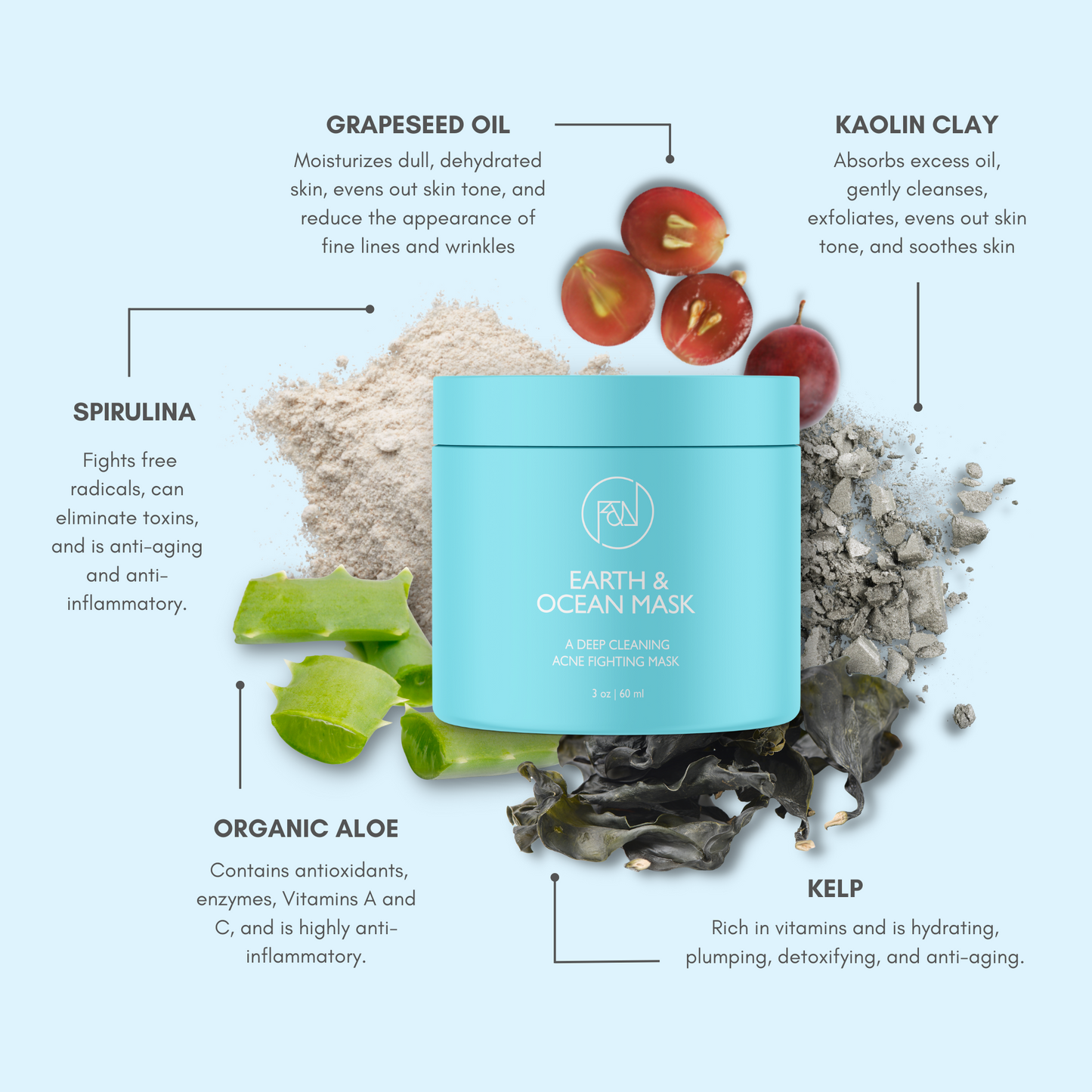 Earth & Ocean Acne Fighting Mask